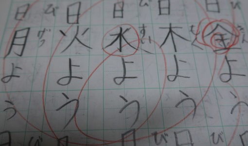 漢字の学習